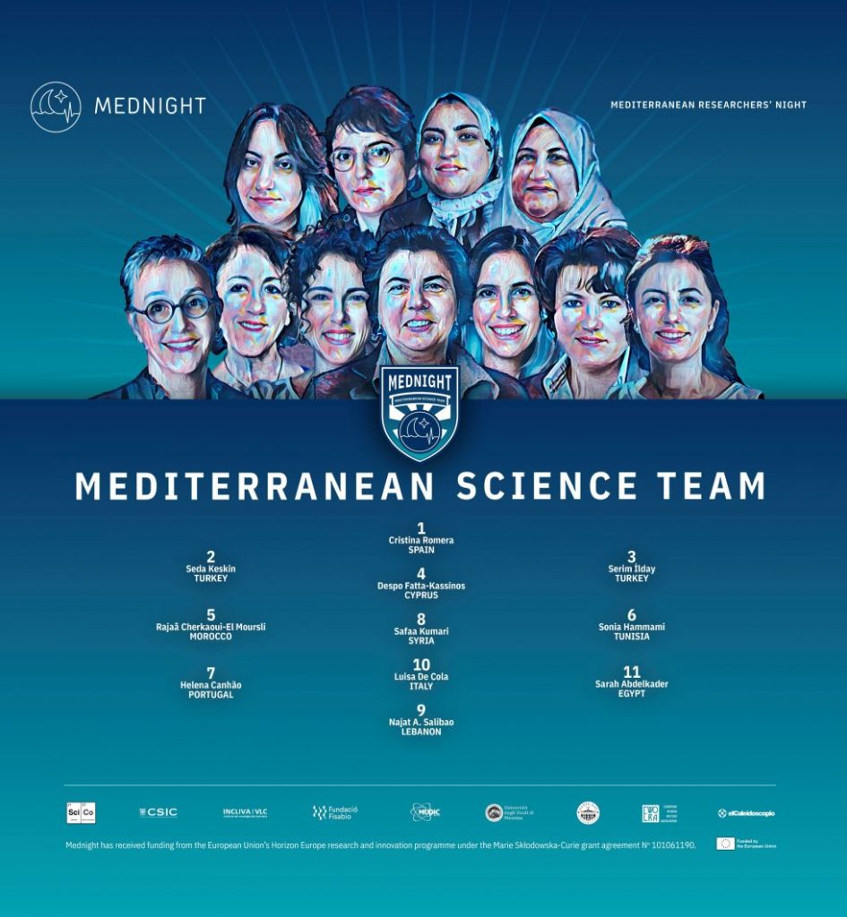 Mediterranean Science Team of the Mediterranean Researchers’ Night (MEDNIGHT)